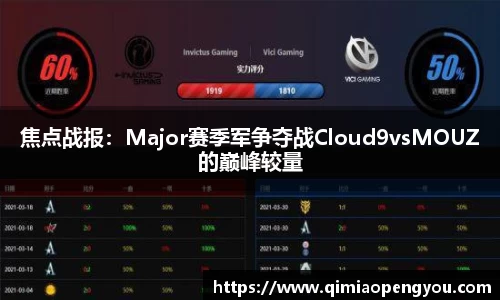 焦点战报：Major赛季军争夺战Cloud9vsMOUZ的巅峰较量