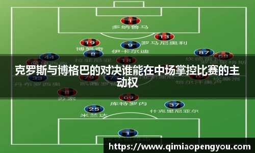 克罗斯与博格巴的对决谁能在中场掌控比赛的主动权