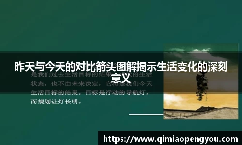 昨天与今天的对比箭头图解揭示生活变化的深刻意义